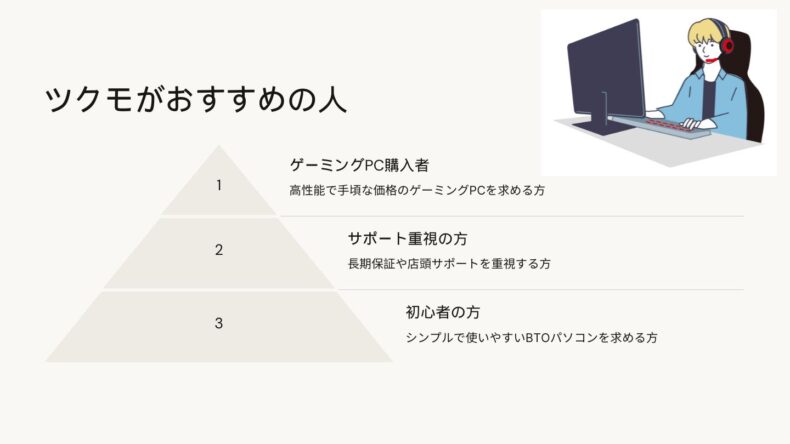 ツクモ(TSUKUMO)はこんな人におすすめ