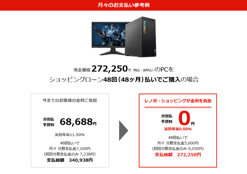 レノボ分割金利手数料無料